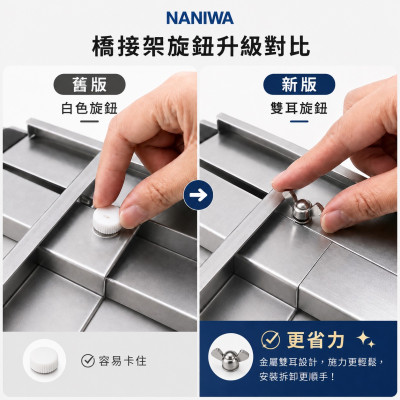 NANIWA 新水槽磨刀石架